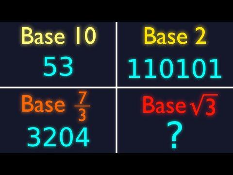 Unveiling the Intricacies of Number Bases: From Real to Complex Numbers