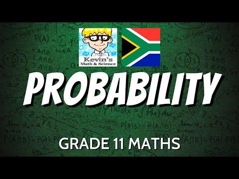 Mastering Probability: Understanding 'Or' and 'Union' in Mathematics