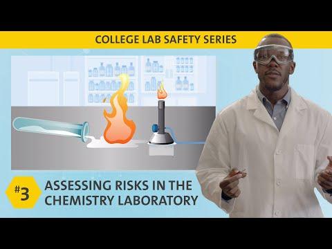 Mastering Lab Safety: Key Points and FAQs for Risk Management