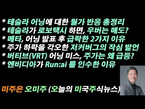 미국 주식 시장 업데이트: 테슬라와 메타 주가 변동에 대한 전망