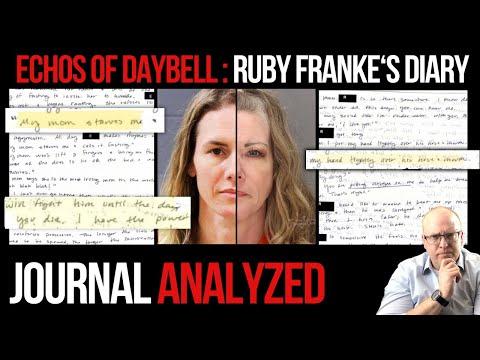 Disturbing Child Abuse Case: Analysis of Ruby Franke's Journal Entries