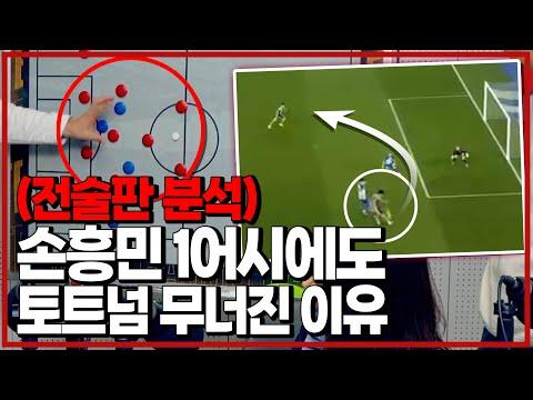 (후토크) 브라이튼vs토트넘: 손흥민 1어시+풀타임+평점 7.3에도 토트넘 무너진 이유