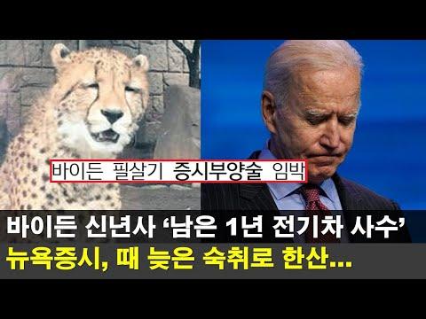 [내일뉴스] 한-미 정치권에 올해 강세장이 꼭 필요한 이유