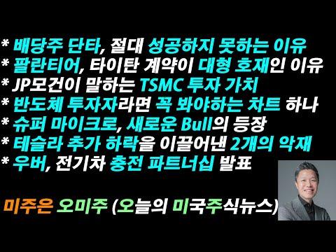 미국 주식 시황 및 투자 전망