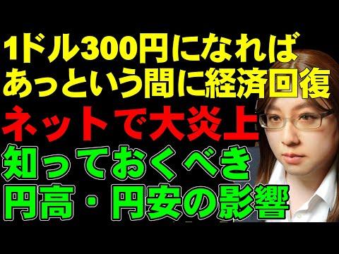 円安と物価高の関係についての新情報を解説