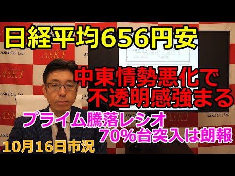 日経平均株価の動向と投資情報