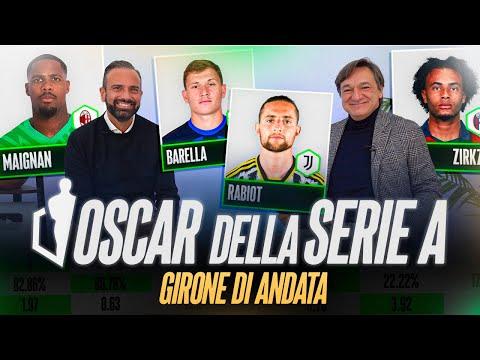 Rivelati i segreti dietro il successo della Juventus in Serie A