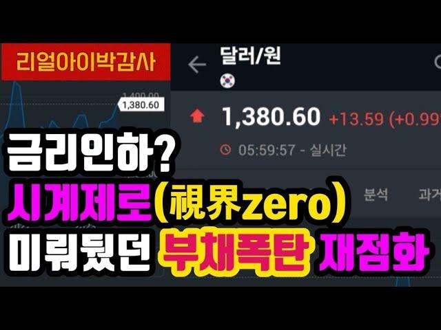 한국 경제의 부채 문제와 금융위기 예방을 위한 대응 전략