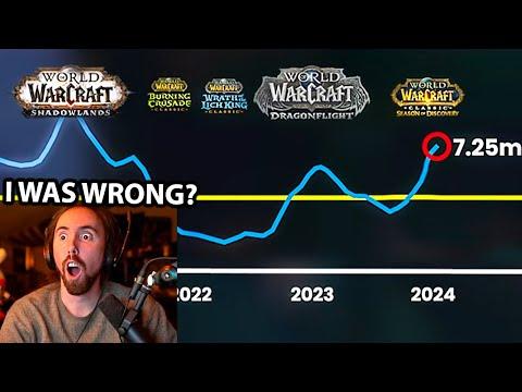 Unveiling the Mysteries of WoW Sub Numbers