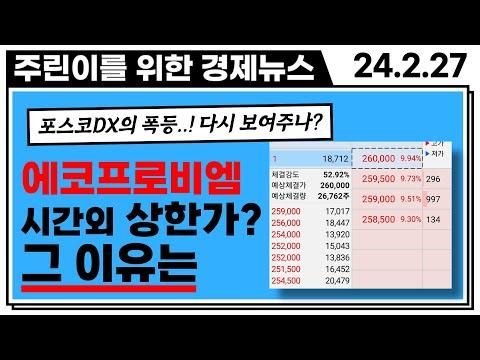 에코프로 BM의 시초가 상승 가능성과 주식 시장의 불안 요소