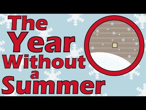 The Year Without a Summer: A Historical Overview