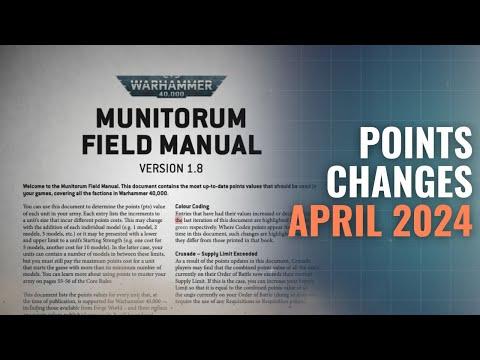 Warhammer 40K Points Changes: A Comprehensive Analysis