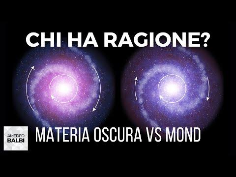 Risultati interessanti sulle teorie MOND della gravità: Una nuova prospettiva sulla materia oscura