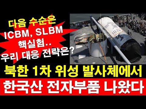 한국산 전자부품이 북한의 군사정찰 위성에 사용된 사례와 대응 전략