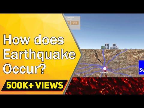 Understanding Earthquakes: Causes, Impacts, and Measurement