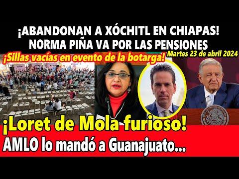 ¡Abandono en Chiapas y Corrupción en México! Lo que debes saber