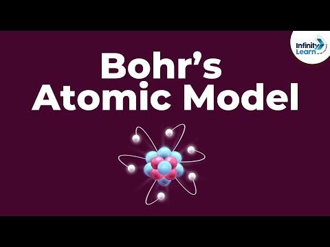 Unraveling the Mysteries of Atomic Structure: From Rutherford to Bohr