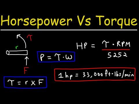 Mastering Horsepower and Torque: Everything You Need to Know