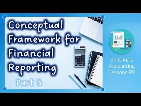 Understanding Financial Recognition and Reporting: A Comprehensive Guide