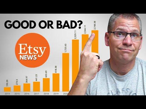 Etsy Sales Growth and Competition Insights