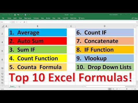 Mastering Excel Functions: A Comprehensive Guide