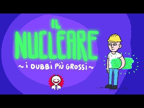 Il Futuro dell'Energia Nucleare: Una Prospettiva Globale