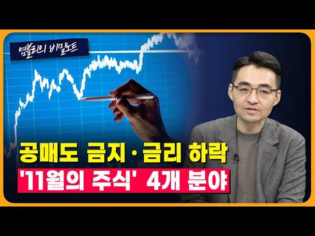 2024년 상반기 유망 섹터: 혁신성장 5개 분야 투자 아이디어