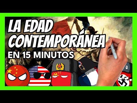 La Edad Contemporánea: Historia Resumida en 15 Minutos