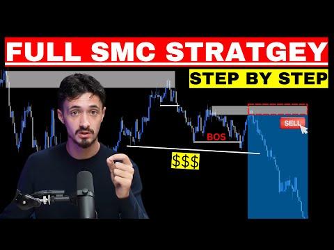 Mastering the SMC Trading Strategy: A Comprehensive Guide for Successful Trading in 2024