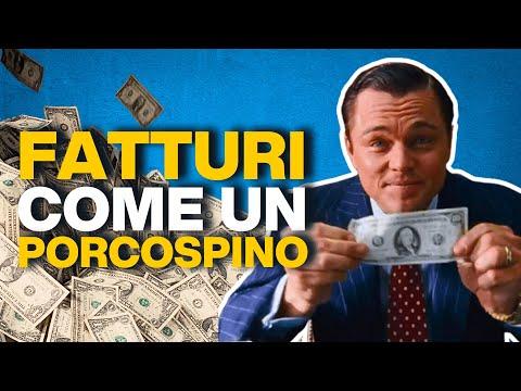 Come Aumentare i Profitti con Strategie di Vendita: Guida Completa