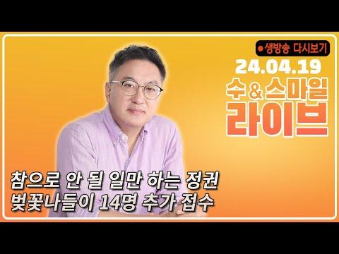 윤의 보수 지지율 하락과 정치 상황에 대한 분석