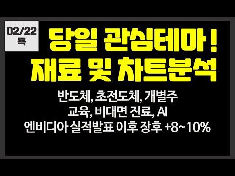 엔비디아 주가 급등! 주목해야 할 이슈와 전망