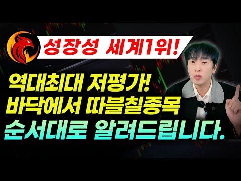 한국 주식 시장 전망과 투자 기회