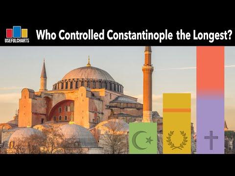 The History of Constantinople: From Byzantium to Istanbul