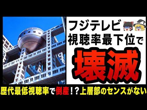 フジテレビの視聴率低迷とテレビ業界の課題