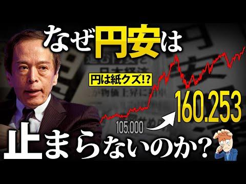 円安の理由と影響についての解説