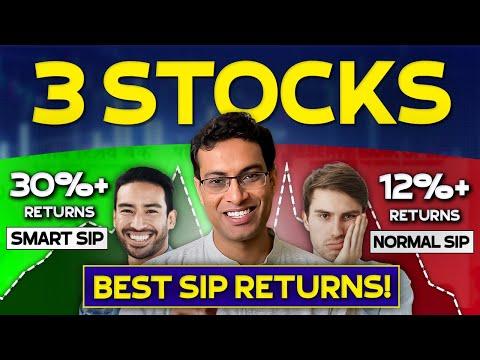 Unlocking Investment Growth: Insights from High Growth Stocks in SIP Mode