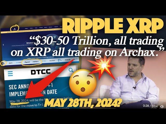 Unlocking the Potential of Ripple XRP: A 2024 Outlook