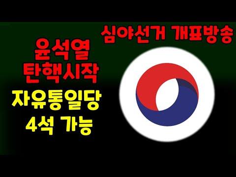 한국 정치 상황 업데이트: 윤석열 탄핵과 자유통일당의 어려움