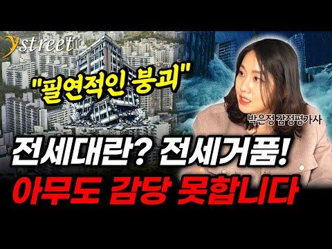 한국 부동산 시장의 현재 상황과 전망