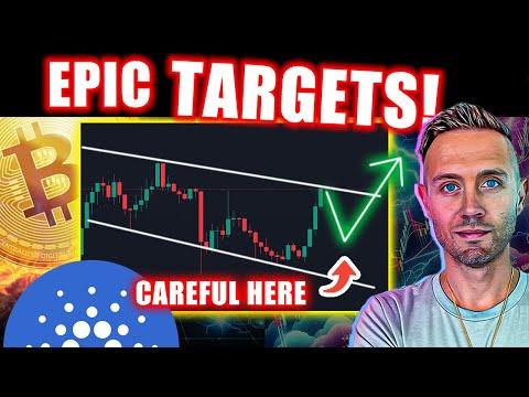 Crypto Market Analysis: Bitcoin and Cardano Targets, Bearish Divergence, and Breakout Potential