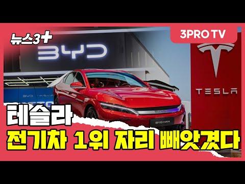 태영건설, SBS 지분 매각 및 테슬라의 4분기 전기차 판매량 발표