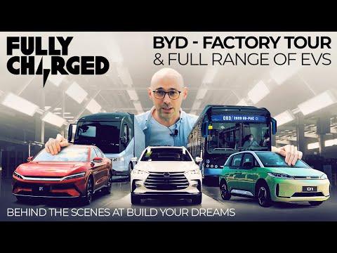 BYD: Revolutionizing the Electric Vehicle Industry