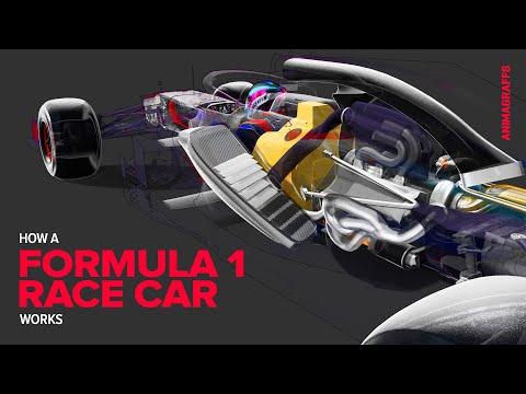 Unveiling the Secrets of Formula 1 Race Car Technology