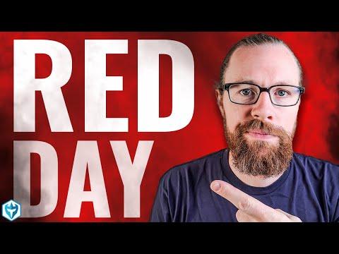 Mastering Emotional Resilience in Day Trading: Red Day Recap