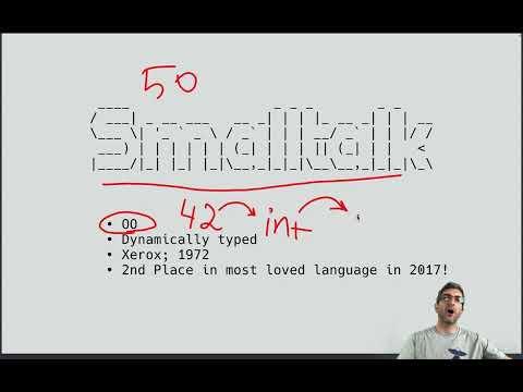 Celebrating 50 Years of Smalltalk: A Look at the Revolutionary Programming Language