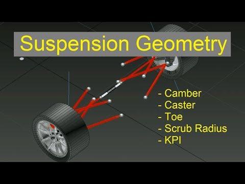 Mastering Suspension Geometry for Enhanced Car Performance