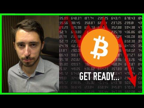 Unveiling the Truth About Bitcoin: Prepare for the Next Market Shift