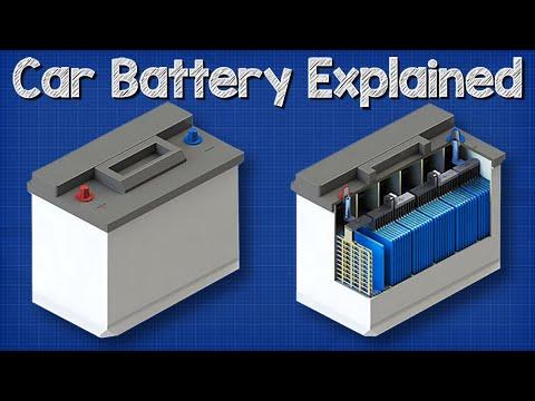 Understanding Lead Acid Car Batteries: How They Work and Why They're Important
