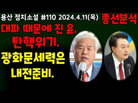 윤석열 탄핵 위기와 광화문 세력의 내전 준비: 정확한 분석과 예측